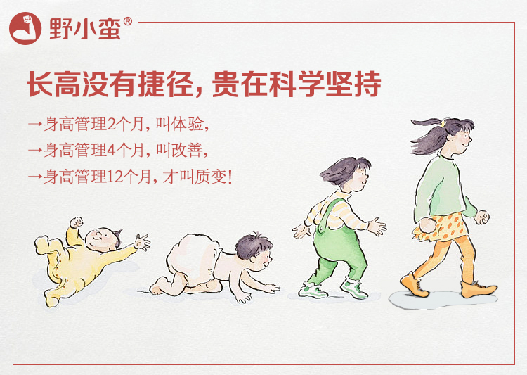 身高管理計(jì)劃