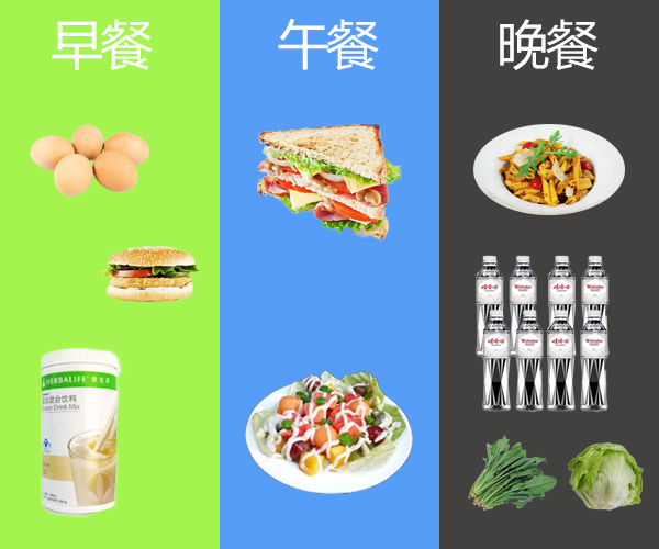 增高補(bǔ)鈣食譜